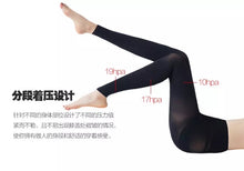 Load image into Gallery viewer, 女人的欲望骨盆支撑連褲襪 M~L
