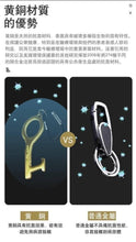 Load image into Gallery viewer, 無接觸～黃銅防菌開關鑰匙
